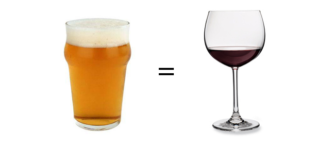 Wine Ties Beer in US Popularity