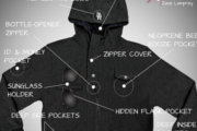 The Drinking Jacket Available for Pre-Order After Successful Kickstarter