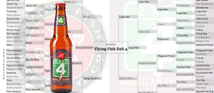 Flying Fish's Exit 4 Trippel Wins Award